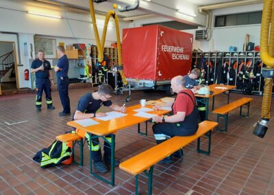 FF Forth 20230624 1 – Feuerwehr Forth