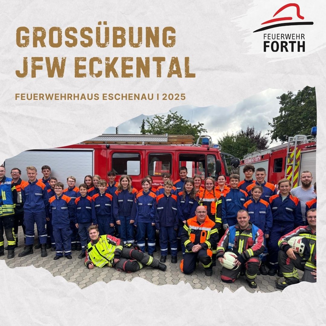 Vorlage Beitrage Jugendarbeit 1 – Feuerwehr Forth