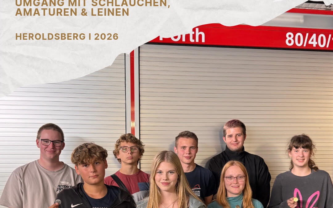 Wissenstest 2026